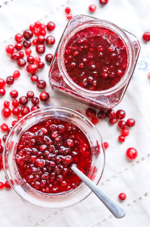 Confiture de groseilles : Recette de Confiture de groseilles