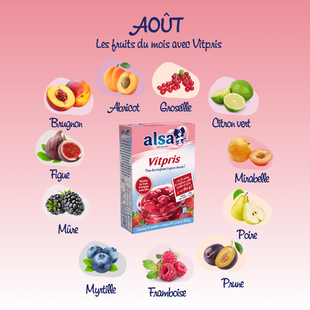 Les Fruits du mois – Août